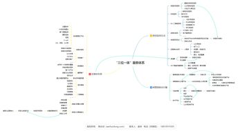 北京網絡技術服務 專業活動現場微信大屏互動小游戲解決方案專家